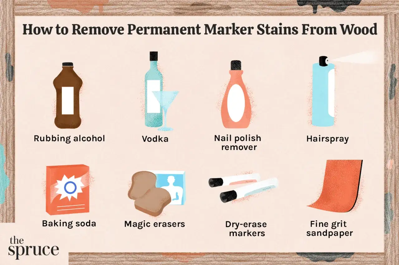 Guida su come togliere il pennarello dal legno con alcool, vodka, solvente per unghie, lacca, bicarbonato, gomme magiche, pennarelli cancellabili e carta vetrata.